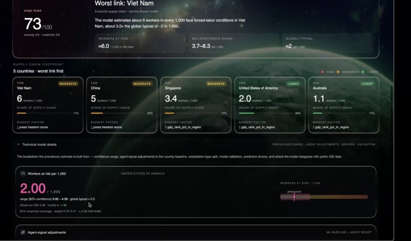 LaborLens – screenshot 5