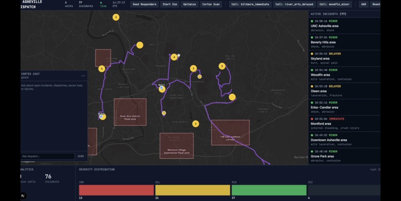 Dispatch – screenshot 2