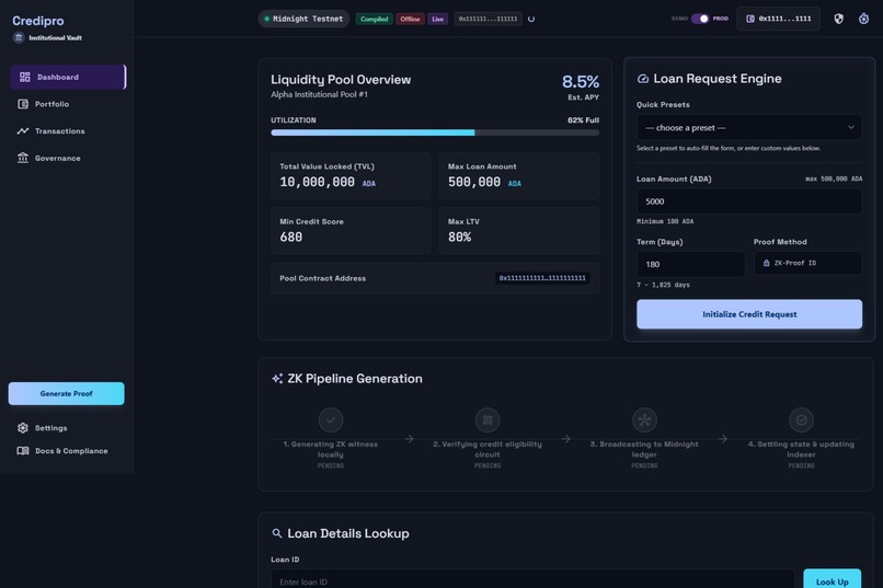 CrediPro – screenshot 3