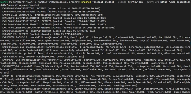 Three Musketeers — AI Forecasting Agent – screenshot 1