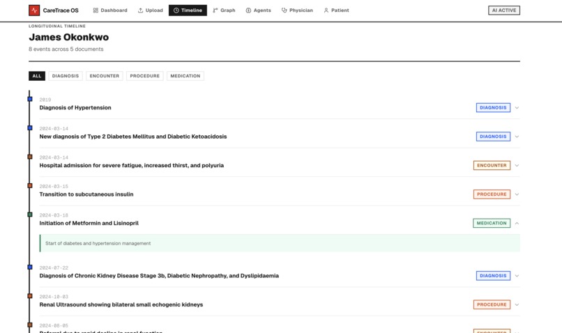 CareTrace OS – screenshot 4