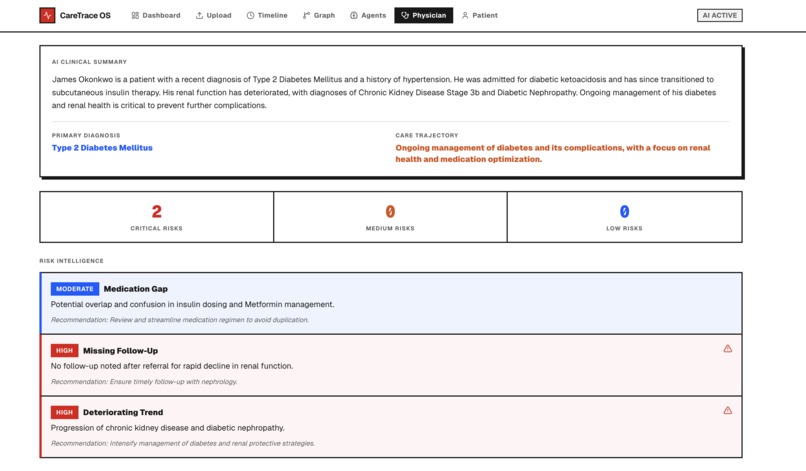 CareTrace OS – screenshot 5
