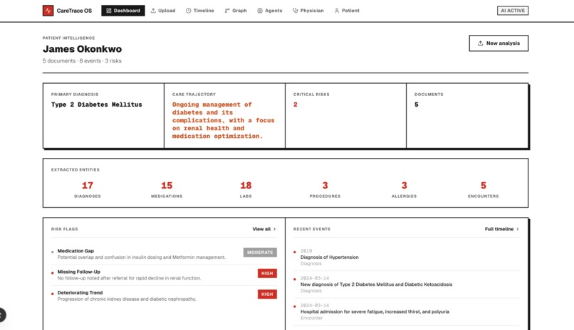 CareTrace OS – screenshot 6