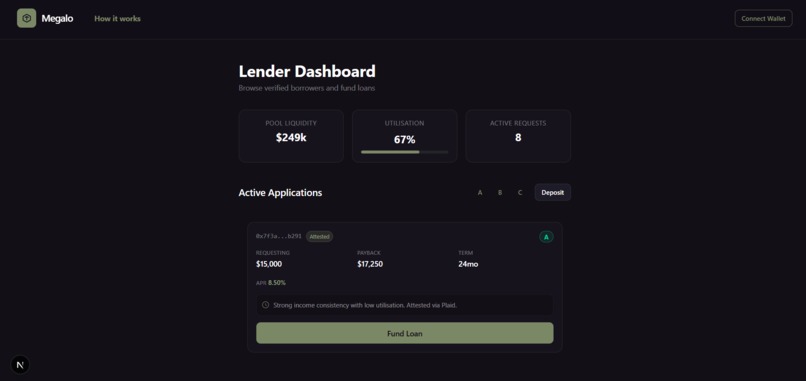 Megalo – screenshot 2