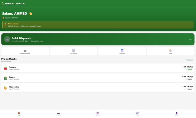 Nabat Ai – screenshot 4