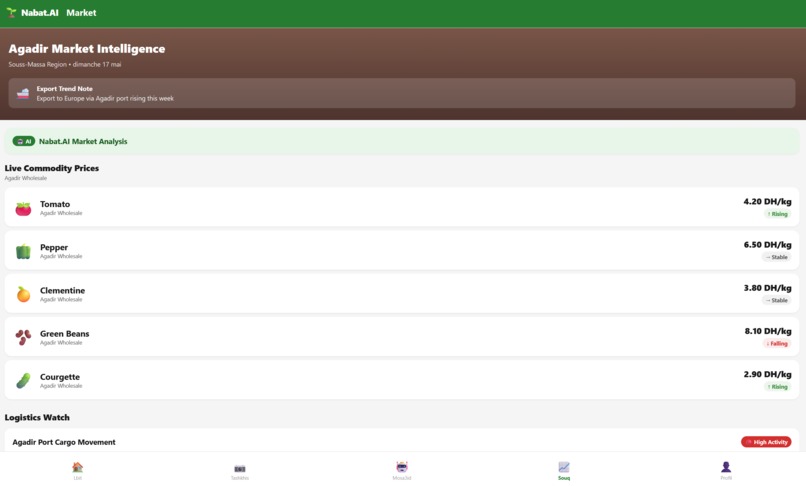 Nabat Ai – screenshot 5