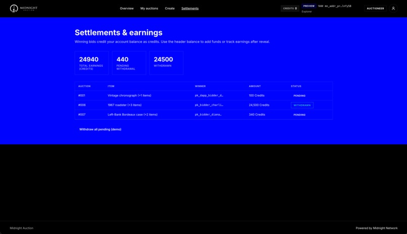 Midnight Auction  – screenshot 2