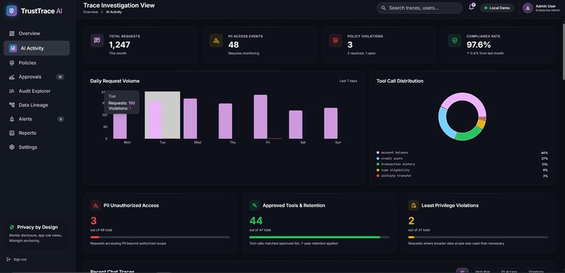 TrustTrace – screenshot 3