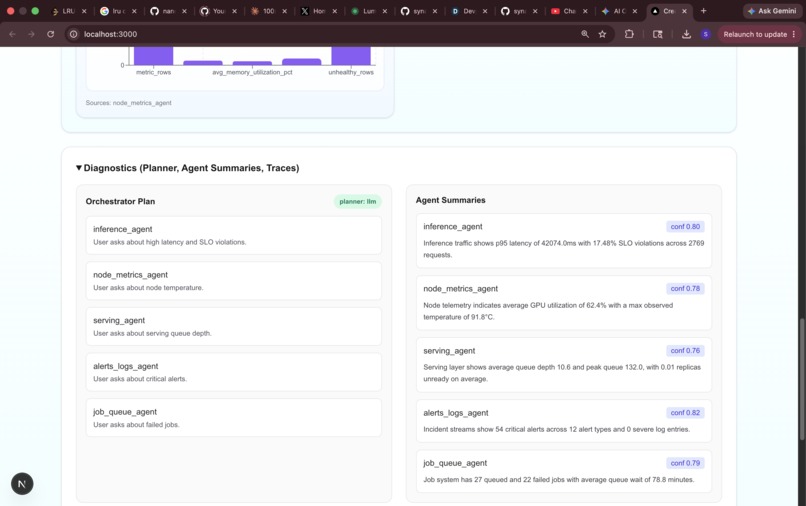 AI ops factory – screenshot 2