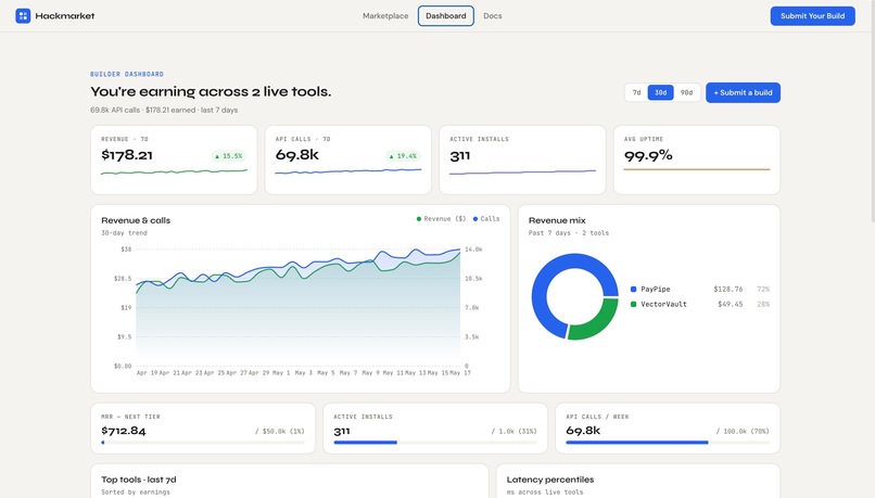 HackMarket – screenshot 6