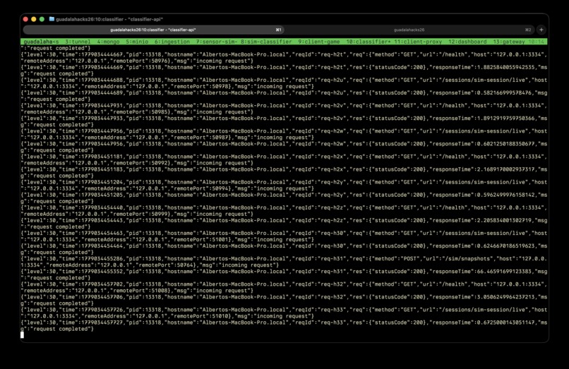 F1 Edge Intelligence – screenshot 4