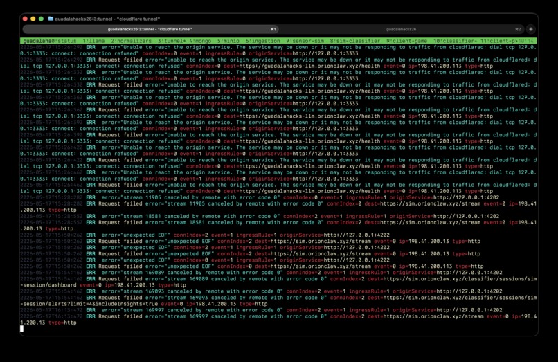 F1 Edge Intelligence – screenshot 5