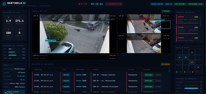 Guadahacks Sentinel AI Sistema de Vigilancia Inteligente – screenshot 1