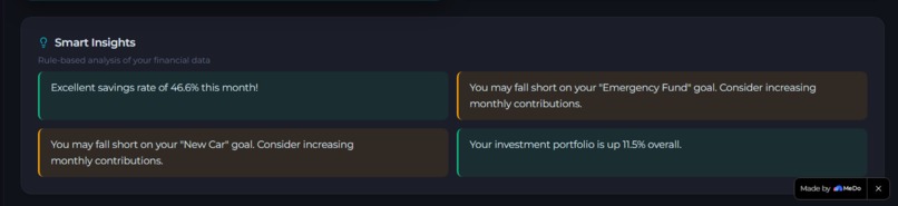 FinAxis – screenshot 10