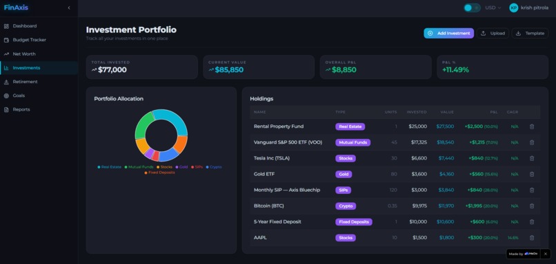 FinAxis – screenshot 6