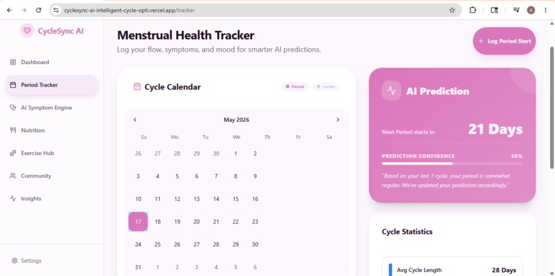 CycleSync – screenshot 3