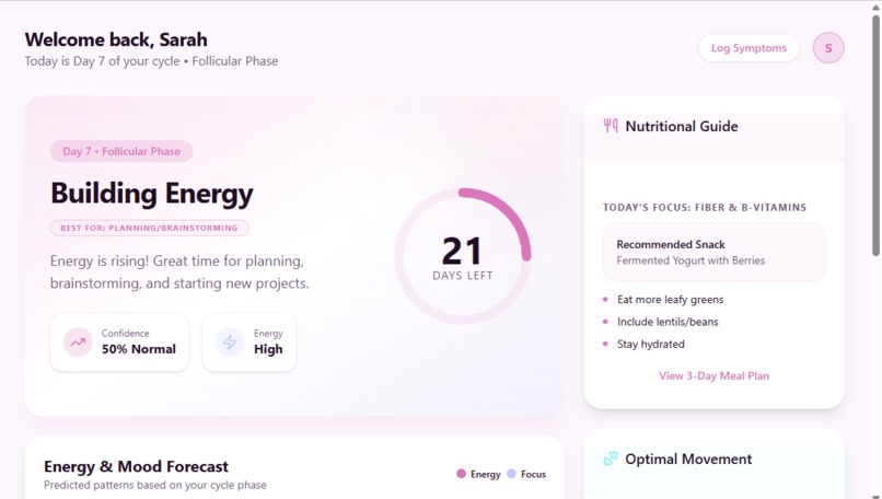 CycleSync – screenshot 4
