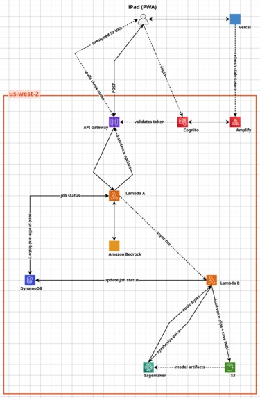 Kural – screenshot 1