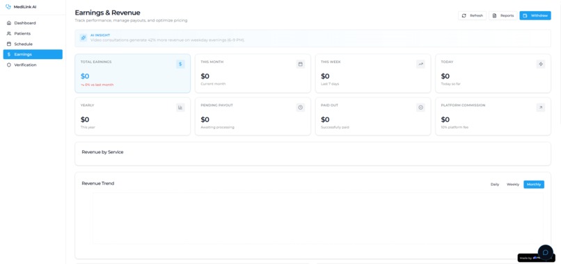 MEDILINK AI – screenshot 2