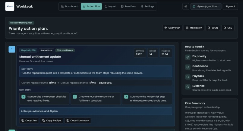workleak – screenshot 2