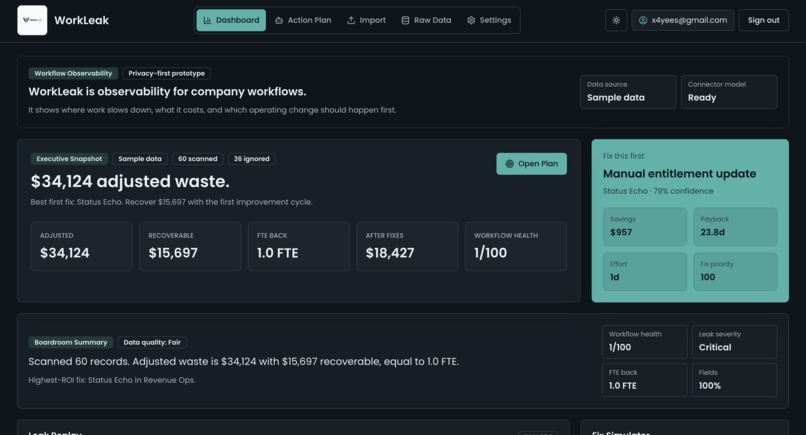 workleak – screenshot 3