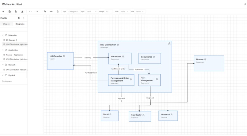 Welfana Architect – screenshot 1