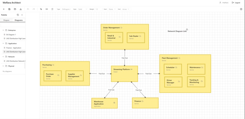 Welfana Architect – screenshot 2