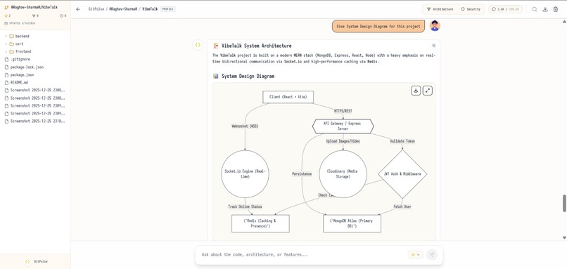 GitAnalyze – screenshot 2