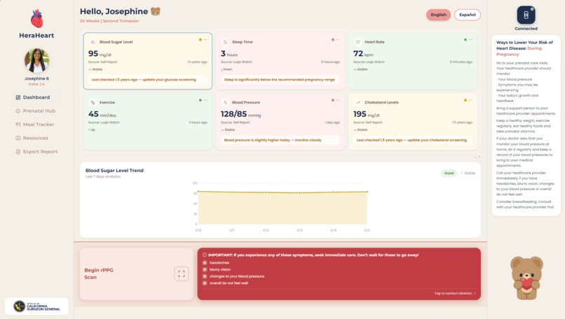 HeraHealth – screenshot 2