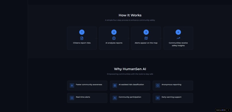 HumanSen – screenshot 1
