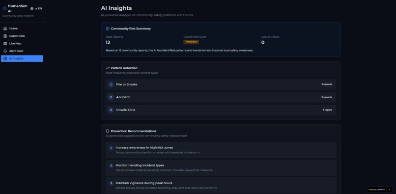 HumanSen – screenshot 5