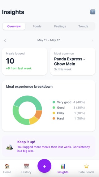 ARFID Meal Tracker – screenshot 6