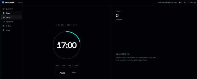 MindFlow AI – screenshot 3