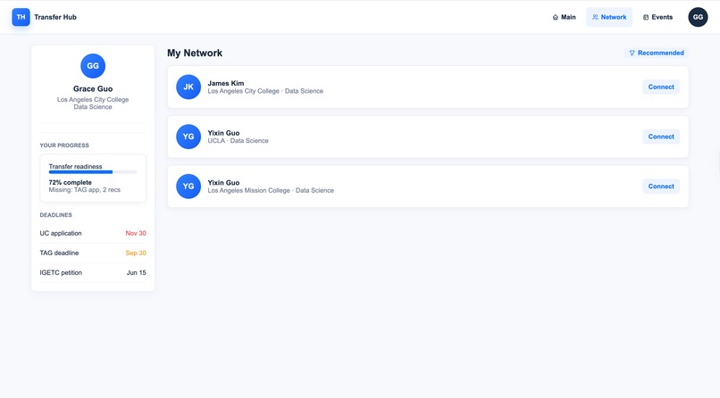 Transparent – screenshot 5