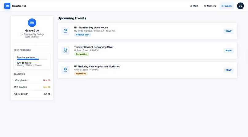 Transparent – screenshot 6