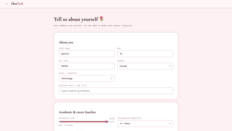 HerPath – screenshot 2