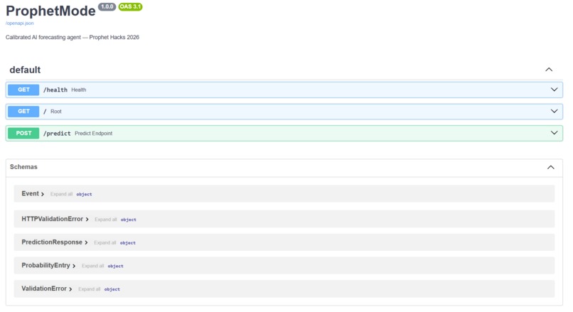 Pythia: A Calibrated AI Forecasting Agent – screenshot 1