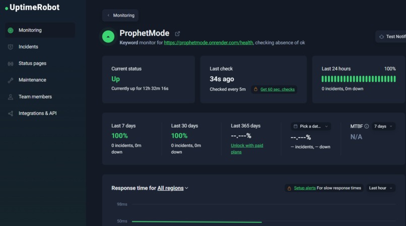 Pythia: A Calibrated AI Forecasting Agent – screenshot 2