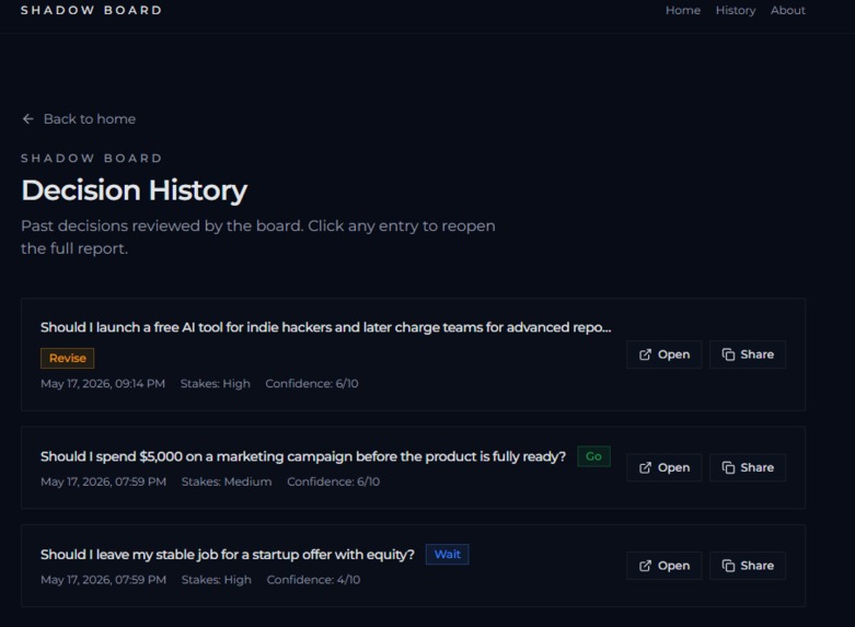 Shadow Board – screenshot 6