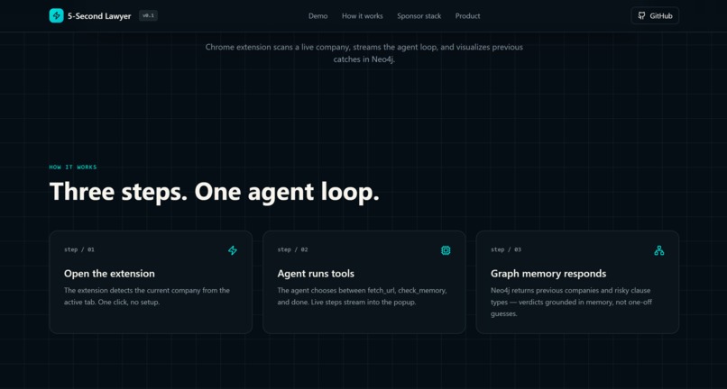 5-Second Lawyer - AI Legal Risk Agent – screenshot 2