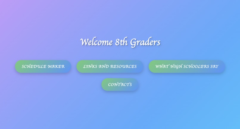 Class Map – screenshot 1