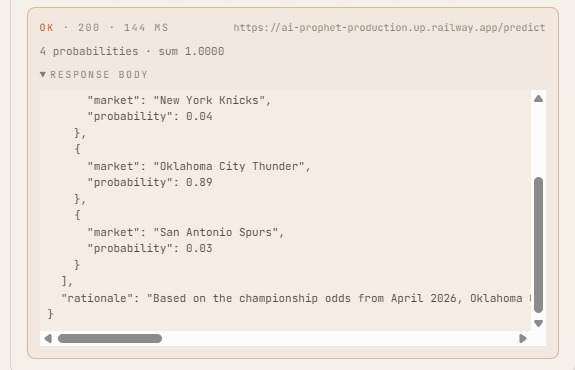 Ensemble Prophet: Multi-Strategy Forecasting Agent – screenshot 6