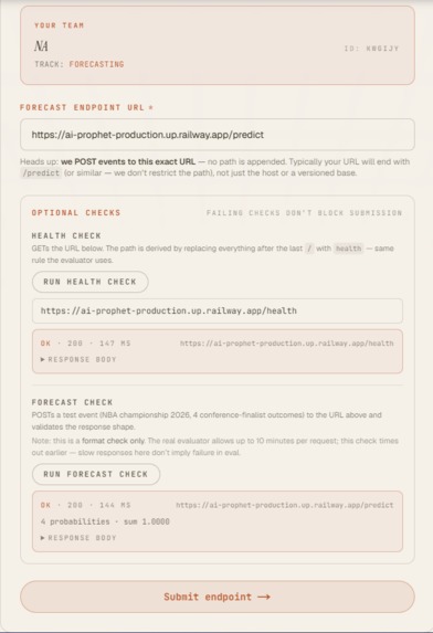 Ensemble Prophet: Multi-Strategy Forecasting Agent – screenshot 7