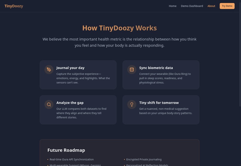 TinyDoozy – screenshot 3