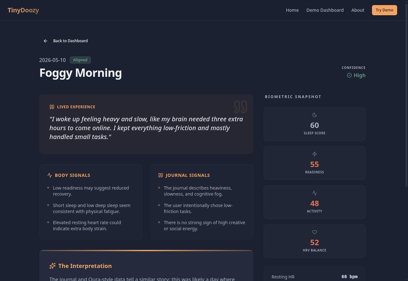 TinyDoozy – screenshot 7