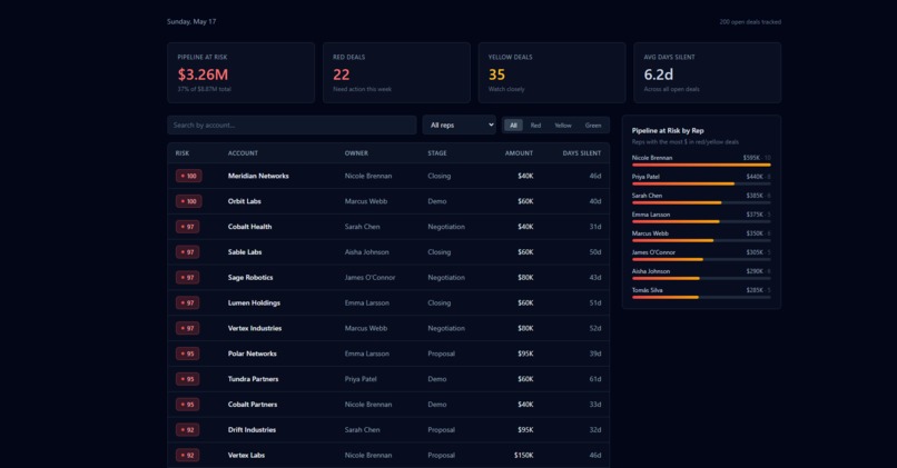 Pulse  – screenshot 1