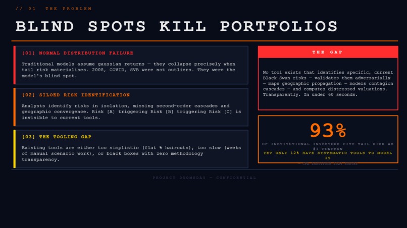 Project Doomsday – screenshot 2