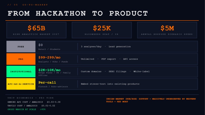 Project Doomsday – screenshot 6