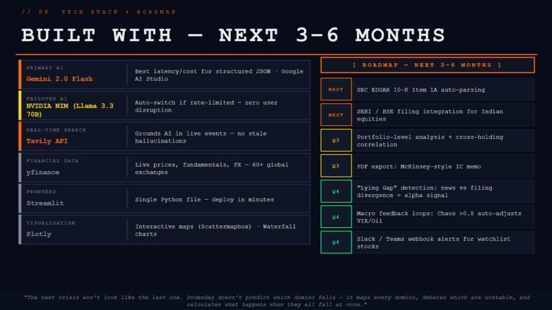 Project Doomsday – screenshot 7