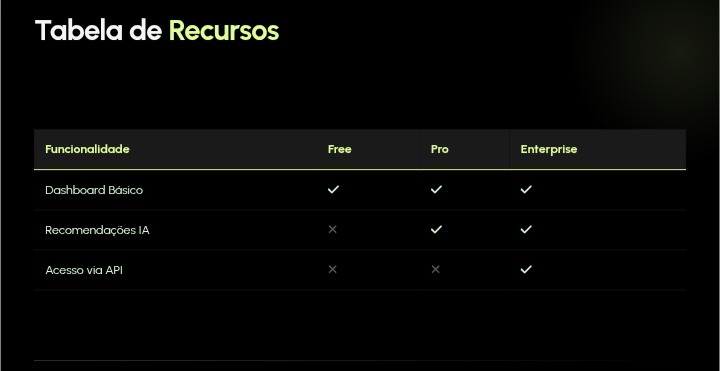 Creator Tech Analytics  – screenshot 7